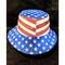 Stars over Stripes